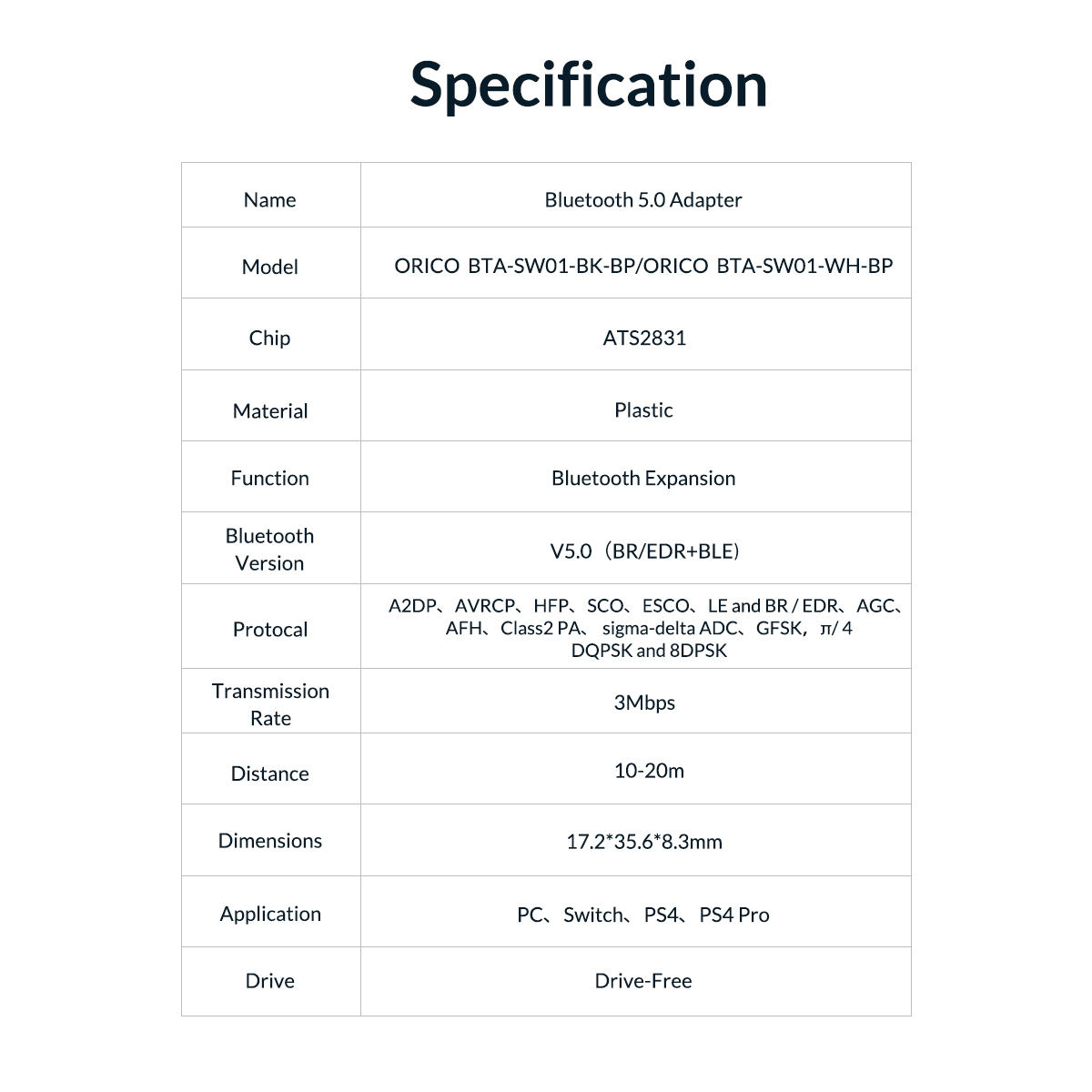 Adaptateur Bluetooth 5.0 pour Switch, PC, PS4, PS4 Pro - Orico