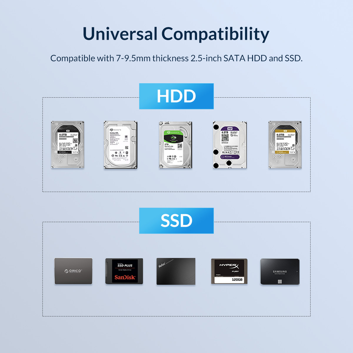 2 5 Inch Hard Drive Enclosure 奥睿科官网