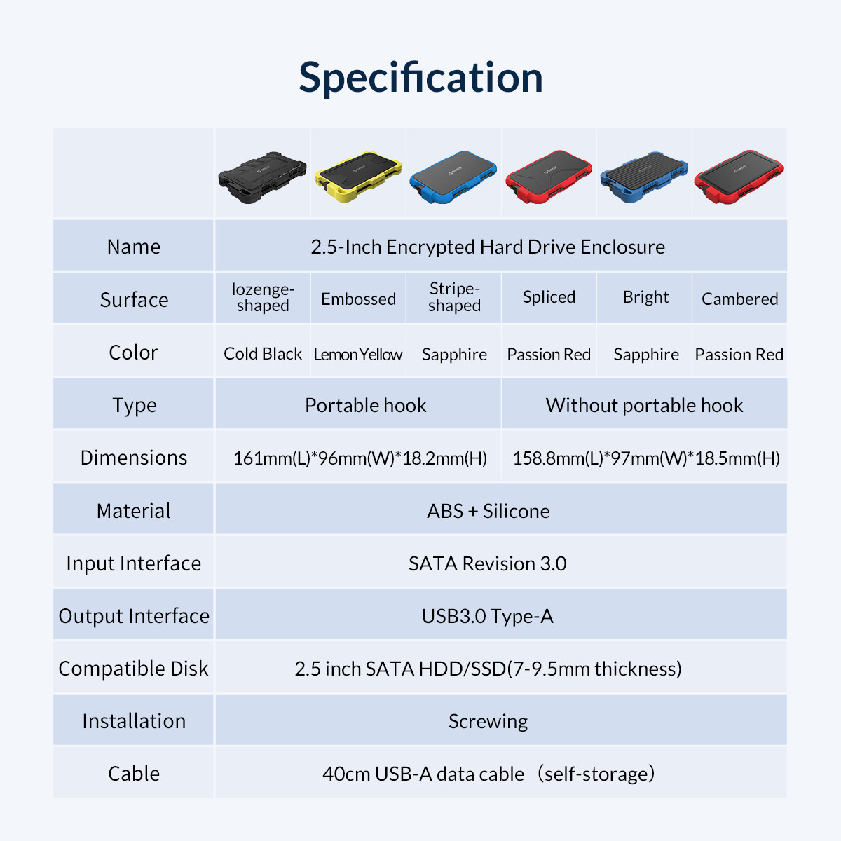 2 5 Inch Hard Drive Enclosure 奥睿科官网