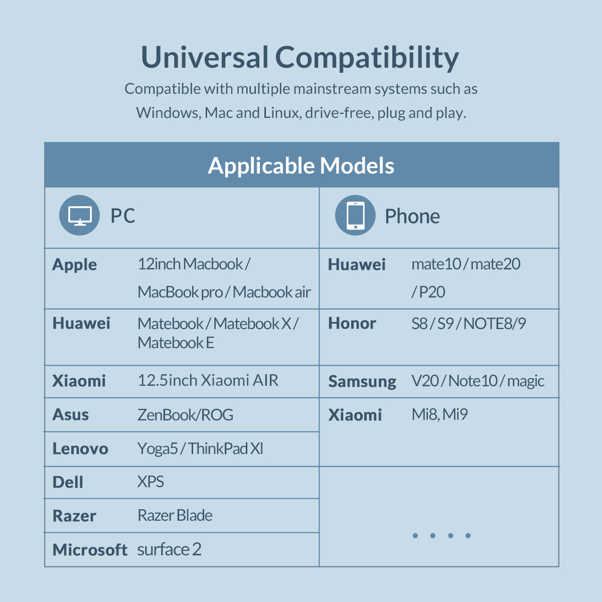 Nvme M 2 Ssd Enclosure 奥睿科官网